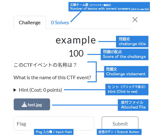 Flag UI